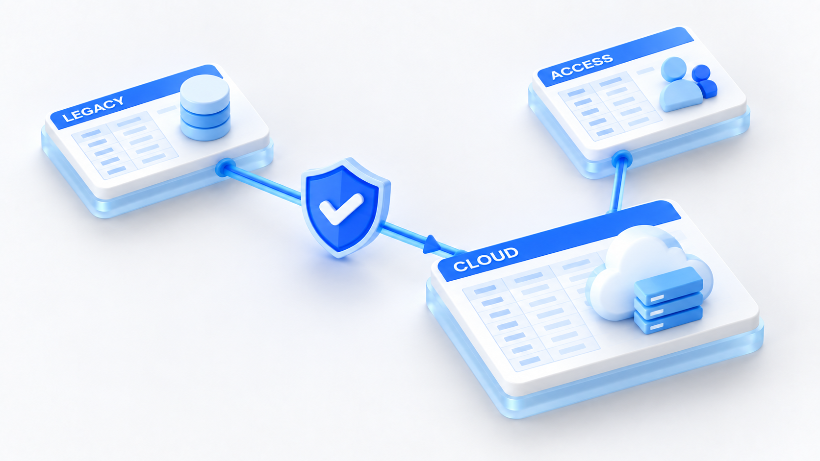 Architecting a “Security-First” Cloud Migration for National Social Services