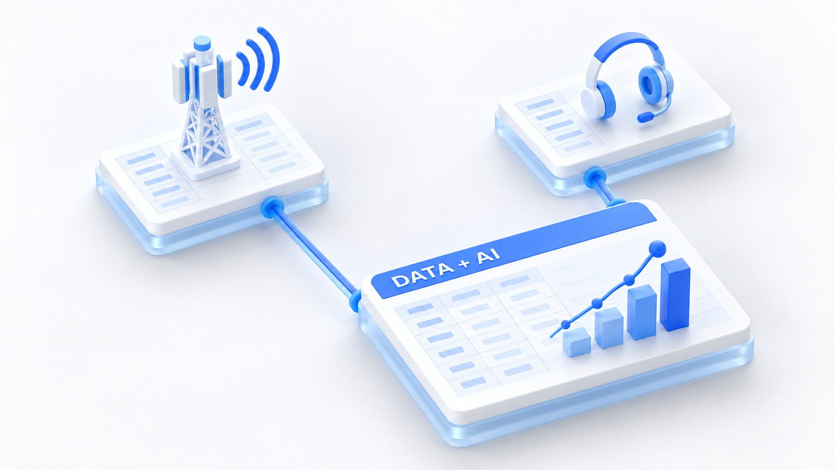 Azure AI in Telecommunications: Driving ROI with a Unified, Trusted Platform