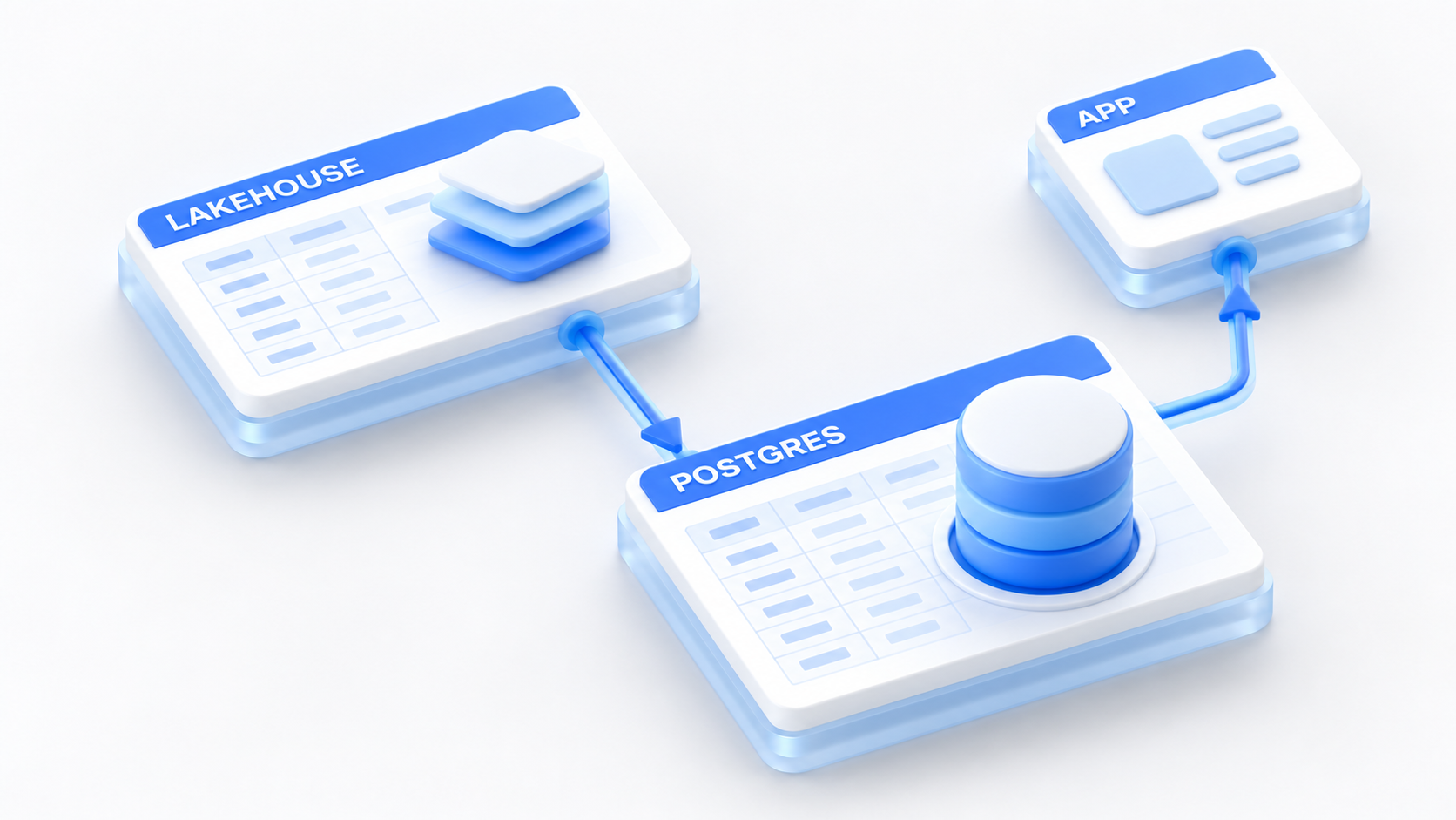 Azure Databricks Lakebase: Unifying Operational Data with the Lakehouse