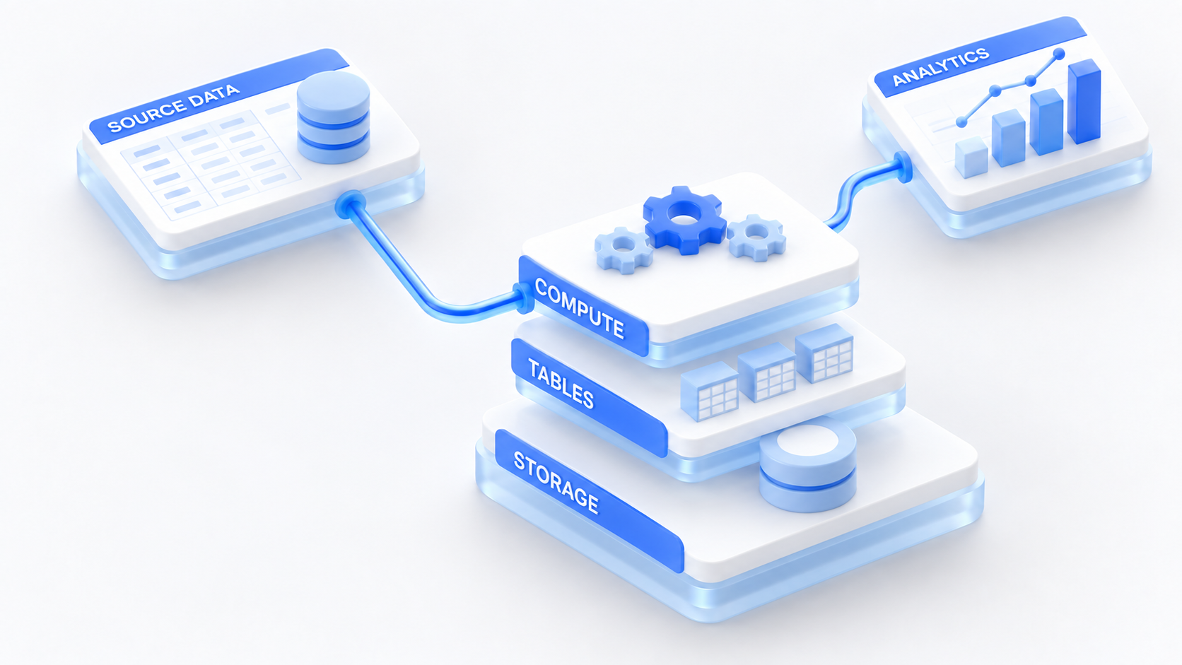 Data Lakehouse Architecture: The Foundation for AI-Driven Data Strategies